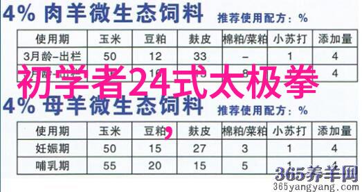 瑶池春晓 让你的小众社区拥有属于自己的美丽名字