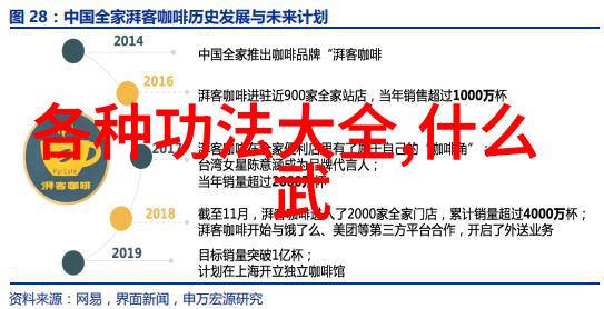 武林高手争论不休究竟哪一路修炼出最强的内功外法