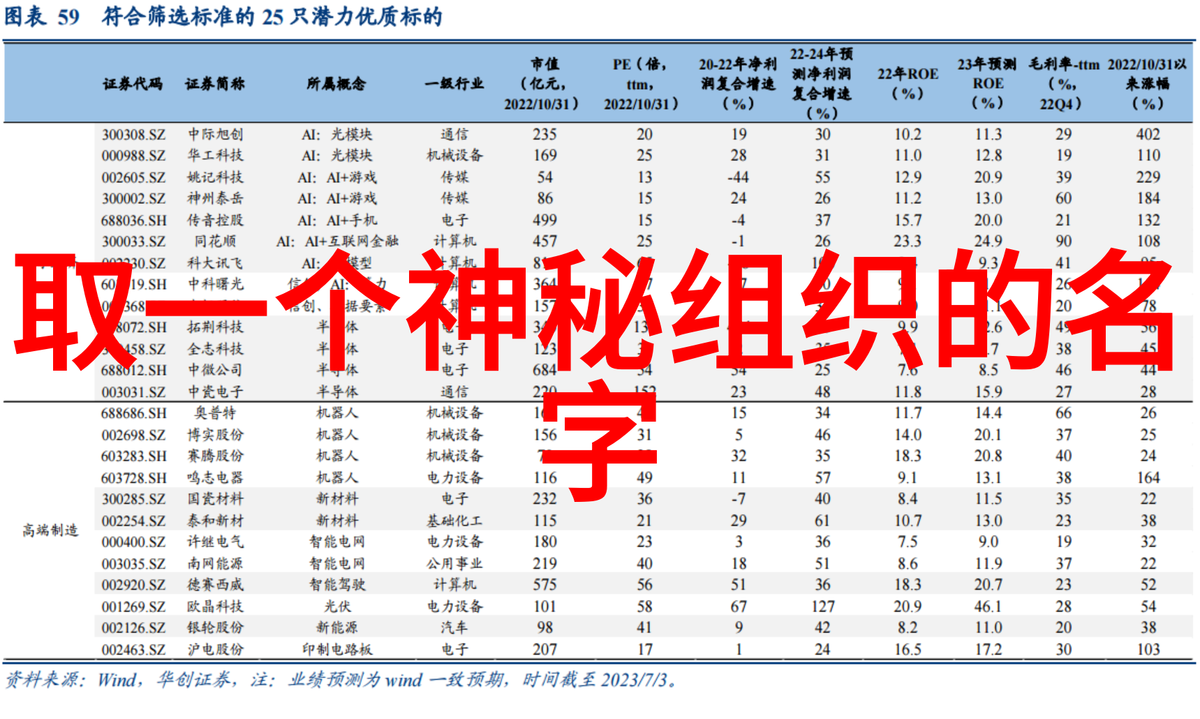 修真功法秘籍9000部中沉劲的作用又该如何练习