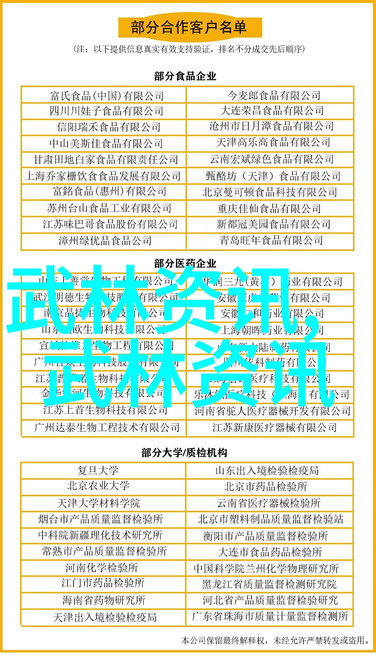 武林志中的修真门派仿佛有生命般地汇聚在这份全门派内功组合攻略大全中它们是中国传统文化的瑰宝更是修真者