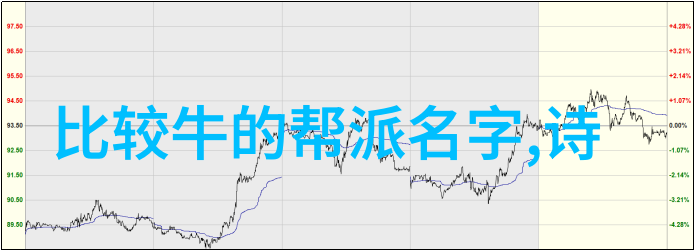 射雕三部曲十大门派揭秘丐帮桃花岛全真教与上古八大仙境的物品遗迹