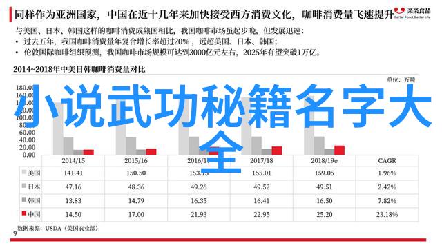 会武术的人很危险武艺高强的隐世杀手