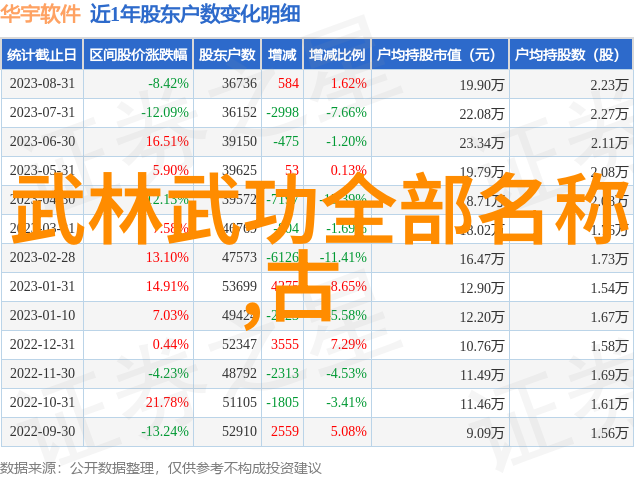 中国十大最强武术藏武门派拳种之冠