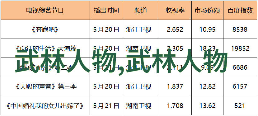 许春英吕春亭教你沾粘连随太极学中国武功不难