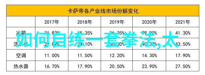 仙盟名字古风我如何为我的仙盟挑选了那些古风如诗的名字