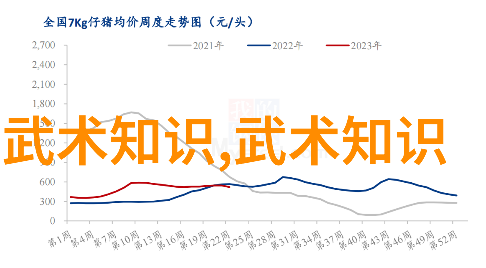 探秘安徽武林我在安徽找到了这五大门派