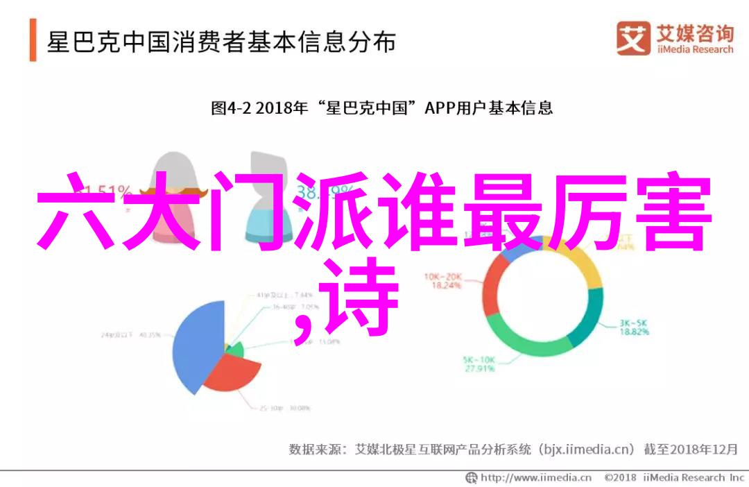 邱慧芳太极拳全套课程详解太极拳基础动作力量练习平衡技巧