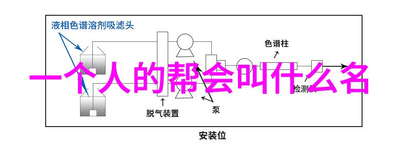 古风好听势力名之选探索传统文化的魅力