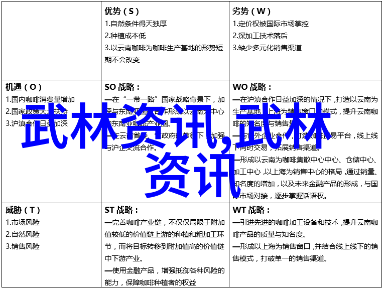 武林秘籍全集揭秘武功传承的神奇之处