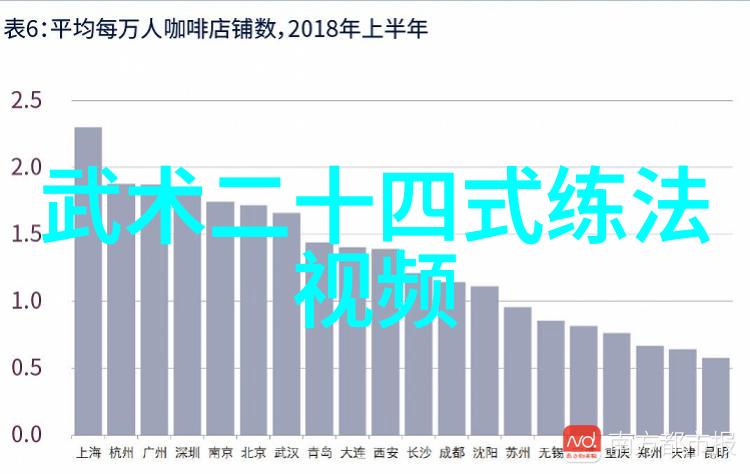 有趣帮派的门派拳种之余门拳和其它武学流派相比更是独树一帜