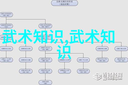 图书馆的秘密世界探索18-19世纪知识界的奇妙篇章