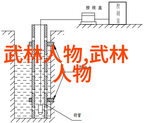 太极24式分解式详解掌握太极剑的精髓与武学