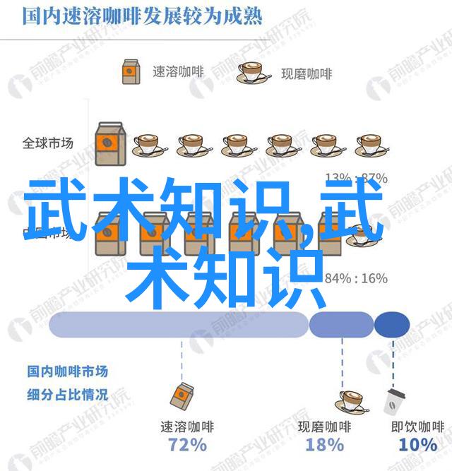 云雾帮阴阳八盘掌