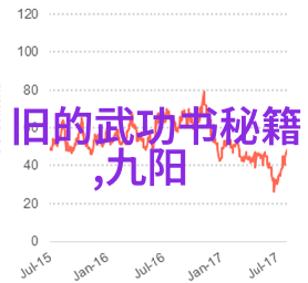 刃锋江湖探秘古老的刀法传承