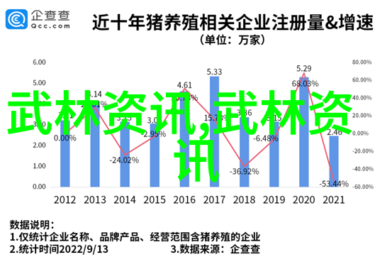 中国秘传揭秘那些真实存在的修真门派