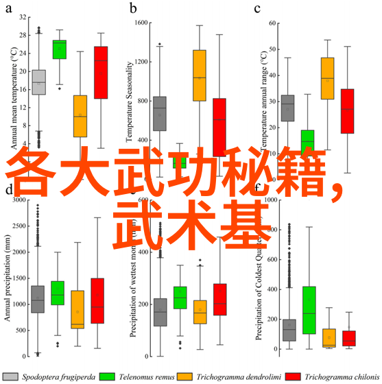 霸道风云啻善门