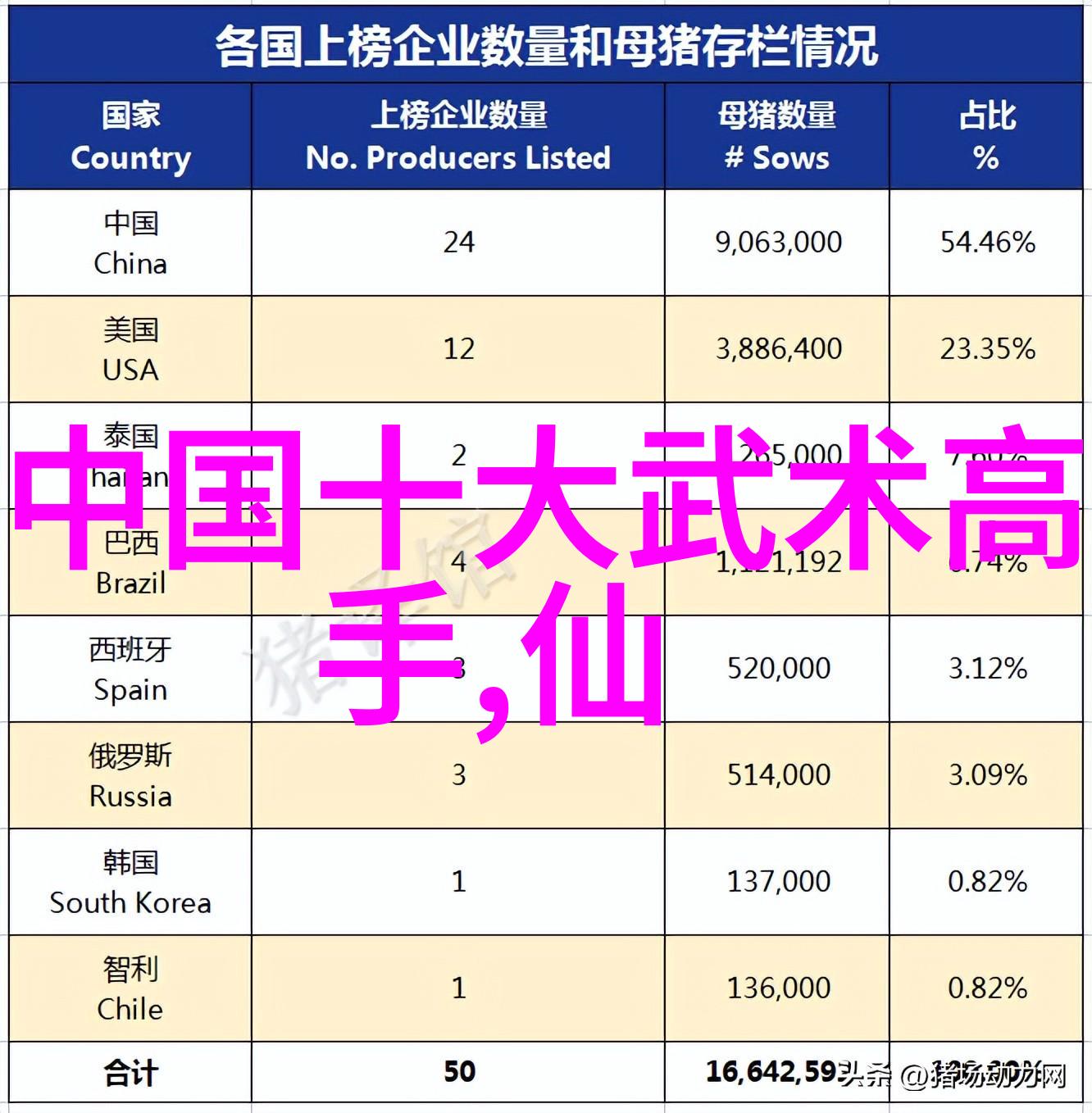 中国拳法有几种来看这五大门派的真功夫