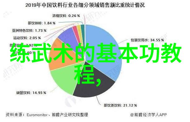 通过学习咏春拳法可以提高自己的内功吗