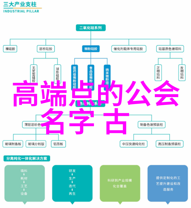 江湖秘奥武林秘籍大全