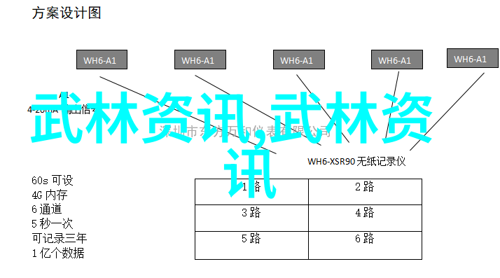 帮派名录搞笑帮派大集合