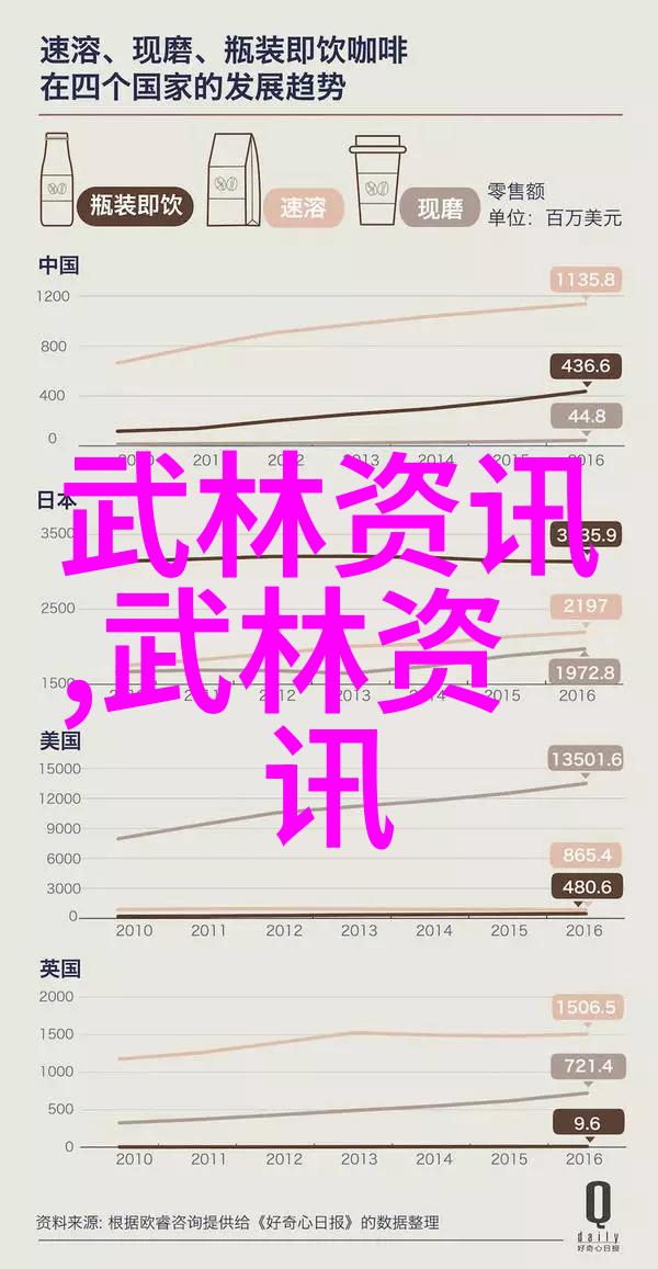 2. 什么是中国最著名的传统武术拳法它们有哪些特点