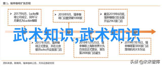 森林里的午餐约会探索文本背后的故事