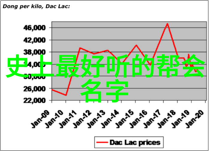 太极拳24式简式对比全套了解不同版本的差异