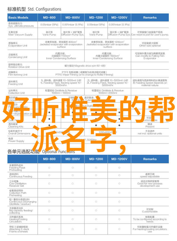 古龙四大绝世神功-星辰大海中的天罡金钩紫霞仙风的御剑寻踪