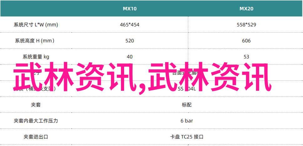 社会中的好听公会名字铁伞门派