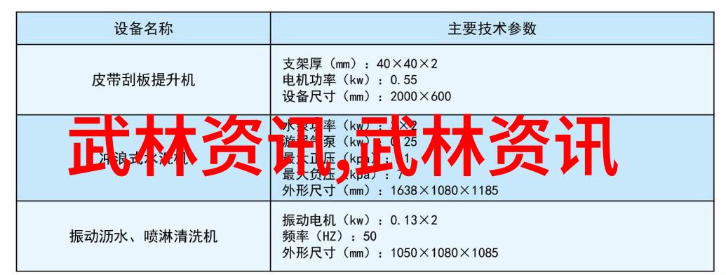 霸气武林帮派名字大全二郎派的自然风貌