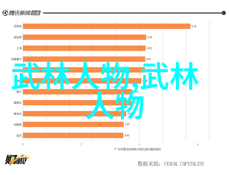 武林中的推字犹如一把双刃剑它既能将对手推开也能让自己陷入危险的境地会武术的人他们掌握的是这把神秘的双