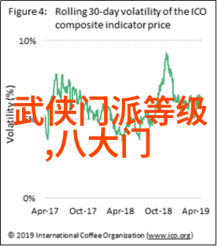 武林帮派名字大全霸气的门派拳种济南燕青拳仿佛是一位威猛的英雄以其深邃的眼神和坚毅的意志在武林中屹立不