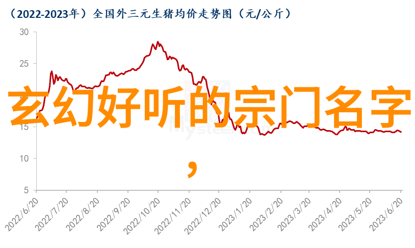 门派纷呈中国武学的丰富篇章