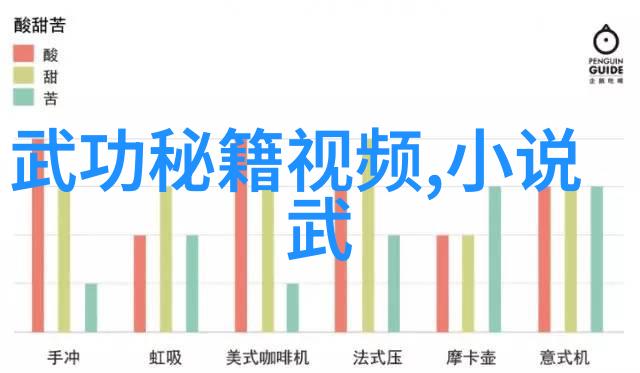 揭秘十三式太极拳一分为三的动作解析