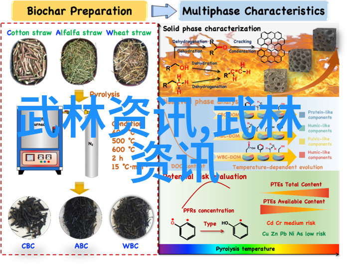 中国武术十大门派-盘点古典魅力揭秘中国武术十大经典门派