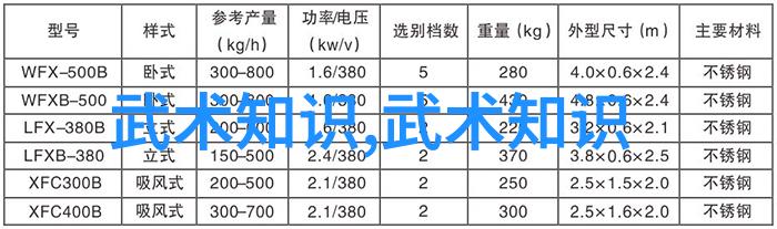 丰满大爆乳波霸奶我的美丽探索